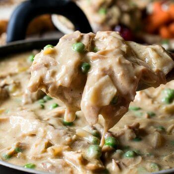 Creamed Turkey on Toast - A Family Feast